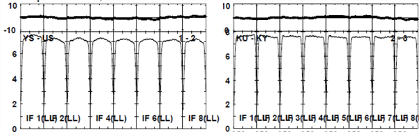 Spectrum shape after fringe fittin and amplitude calibration