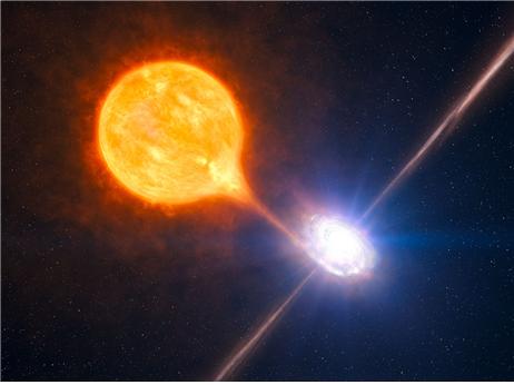 블랙홀은 주변의 동반성(노란색 별)의 물질