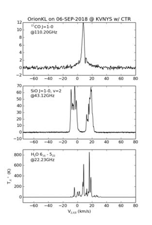 오리온별에서 방출된 3개 주파수 스펙트럼