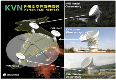 VLBI(초장기선 전파간섭계, Very Long Baseline Interferometer)